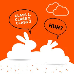 Understanding the Difference Between Class 1, Class 2, & Class 3 Wheelchairs - eezychair